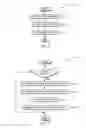 Fig. 03 - Auditable retrieval of privileged credentials