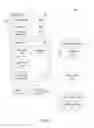 Fig. 06 - Protecting privacy in an online setting