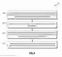 Fig. 09 - Systems and methods for access permission revocation and reinstatement