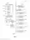 Fig. 04 - ACCESS AND PORTABILITY OF USER PROFILES STORED AS TEMPLATES