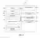 Fig. 08 - Client-side integration framework of services