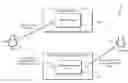 Fig. 01 - Permissions for hybrid distributed network resources