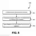 Fig. 09 - Permissions for hybrid distributed network resources