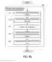 Fig. 08 - Methods, systems, and media for inhibiting attacks on embedded devices