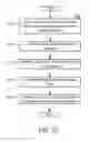 Fig. 18 - Methods, systems, and media for inhibiting attacks on embedded devices