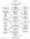 Fig. 01 - Management and distribution of virtual cyber sensors