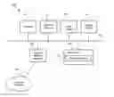 Fig. 01 - Detection of advanced persistent threat attack on a private computer network