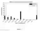 Fig. 05 - Systems and methods for instructions-based detection of sophisticated obfuscation and packing