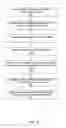 Fig. 06 - Identifying phishing websites using DOM characteristics