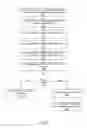 Fig. 07 - Identifying phishing websites using DOM characteristics