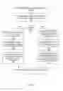 Fig. 08 - Identifying phishing websites using DOM characteristics