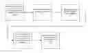 Fig. 01 - Apparatus and method for managing user chat experiences with businesses