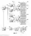 Fig. 02 - Systems and methods using binary dynamic rest messages