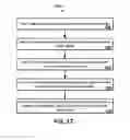 Fig. 20 - Systems and methods using binary dynamic rest messages