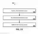 Fig. 23 - Systems and methods using binary dynamic rest messages