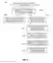 Fig. 04 - REQUESTING AND RECEIVING A MEDIA STREAM WITHIN A NETWORKED SYSTEM