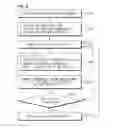 Fig. 06 - Method and apparatus for repeatedly transmitting segment based broadcasting contents