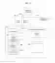 Fig. 19 - Systems and methods for distributing a playlist within a music service