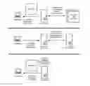 Fig. 01 - Server side preprocessing of web content
