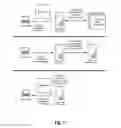 Fig. 02 - Server side preprocessing of web content