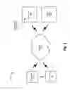 Fig. 03 - Server side preprocessing of web content