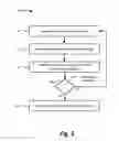 Fig. 06 - Server side preprocessing of web content