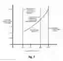 Fig. 08 - Server side preprocessing of web content