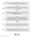 Fig. 11 - Dynamic media transformation service in a CDN