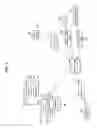 Fig. 04 - Dynamically Served Content