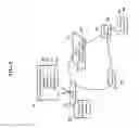 Fig. 07 - Dynamically Served Content