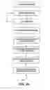 Fig. 03 - Mapping selections between a browser and the original fetched file from a web server