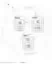Fig. 02 - System and method for migrating an agent server to an agent client device