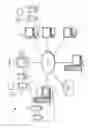 Fig. 02 - Distributed load processing using location-based internet of things device clusters