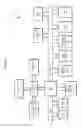 Fig. 03 - Distributed load processing using location-based internet of things device clusters