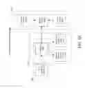 Fig. 15 - Architecture for internet of things