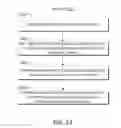 Fig. 20 - Architecture for internet of things