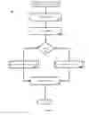 Fig. 04 - Methods and systems for delivering content
