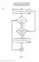 Fig. 06 - Methods and systems for delivering content