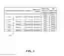 Fig. 06 - Cross-domain information management