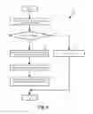 Fig. 08 - Context enriched distributed logging services for workloads in a datacenter