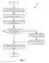 Fig. 09 - Context enriched distributed logging services for workloads in a datacenter