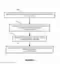 Fig. 06 - INTELLIGENT ROUTING BETWEEN WEARABLE GROUP COMMUNICATION DEVICES