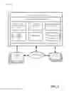 Fig. 06 - Recommending media content to a user based on information associated with a referral source