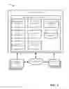 Fig. 08 - Recommending media content to a user based on information associated with a referral source