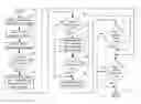 Fig. 01 - METHODS FOR PROVIDING INTER-OPERABILITY BETWEEN DEVICE APPLICATIONS