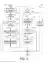 Fig. 04 - METHODS FOR PROVIDING INTER-OPERABILITY BETWEEN DEVICE APPLICATIONS