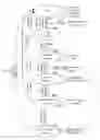 Fig. 01 - Method and apparatus for SAS open address frame processing in SAS expanders