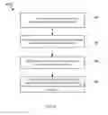 Fig. 07 - Category-based fence