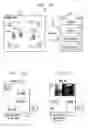 Fig. 02 - Inferring social protocols guiding the use of portable devices
