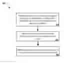 Fig. 01 - Application triggered media control in call centers